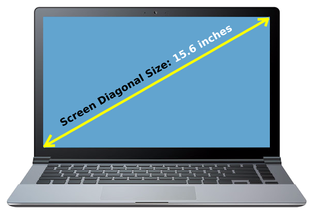 How to measure Monitor size?